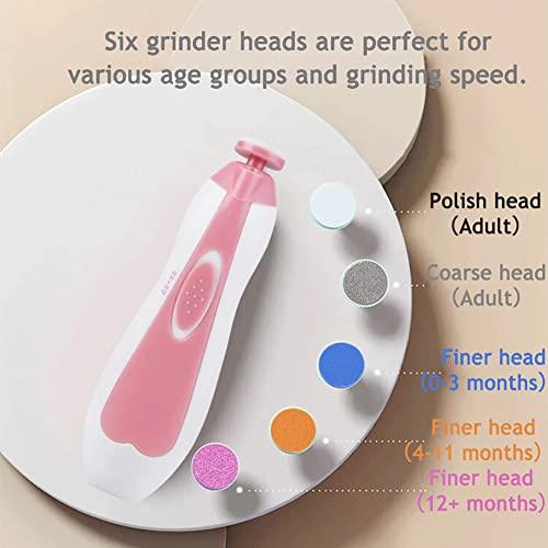 PandaEar Grooming Electric Nagelknipser Nagelfeile Rosa Baby