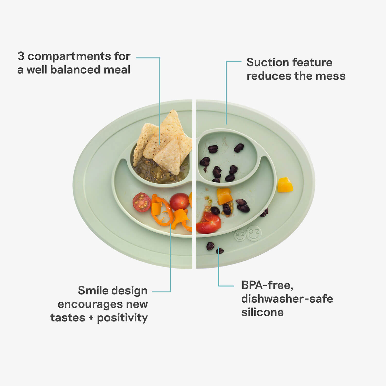 ezpz Kit 3 Practice Feeding Skills Saugteller Silikon Sage 5er