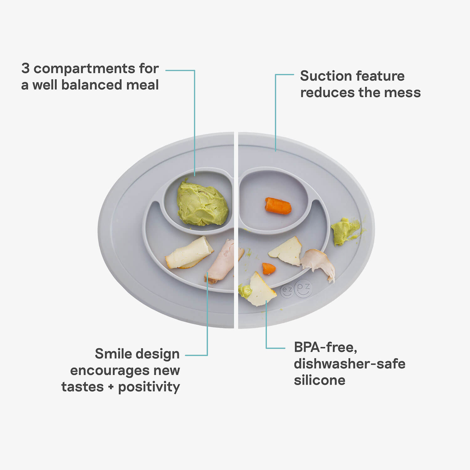 ezpz Mini Feeding Set Silikongeschirr 5er-Pack saugfest