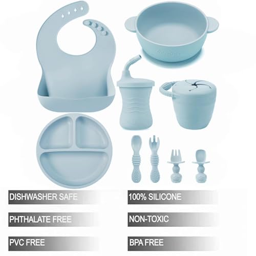 PandaEar Feeding Set Esslernset 9tlg Blau Silikon