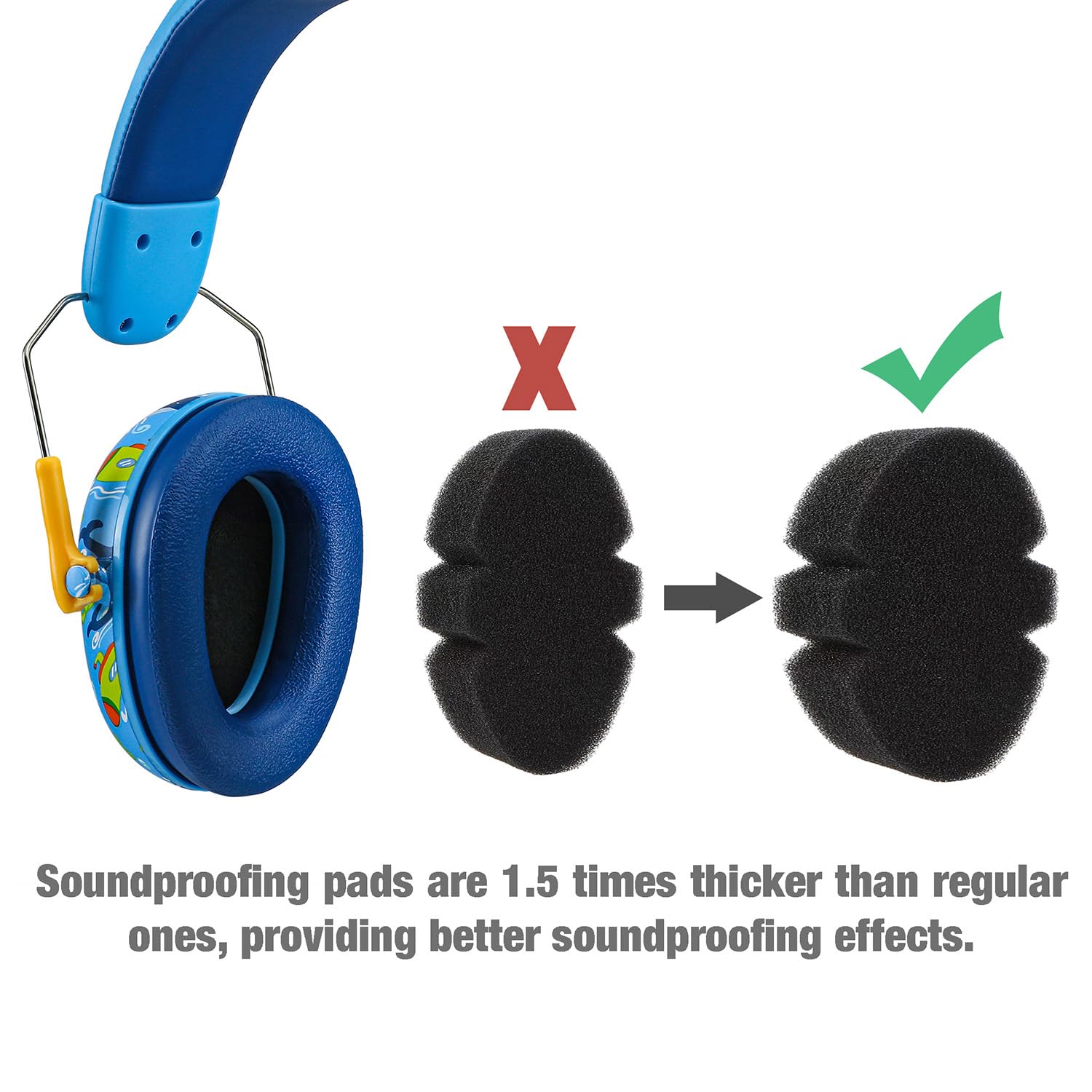 PandaEar Safety Kopfhörer Gehörschutz Kinder Blau 28dB
