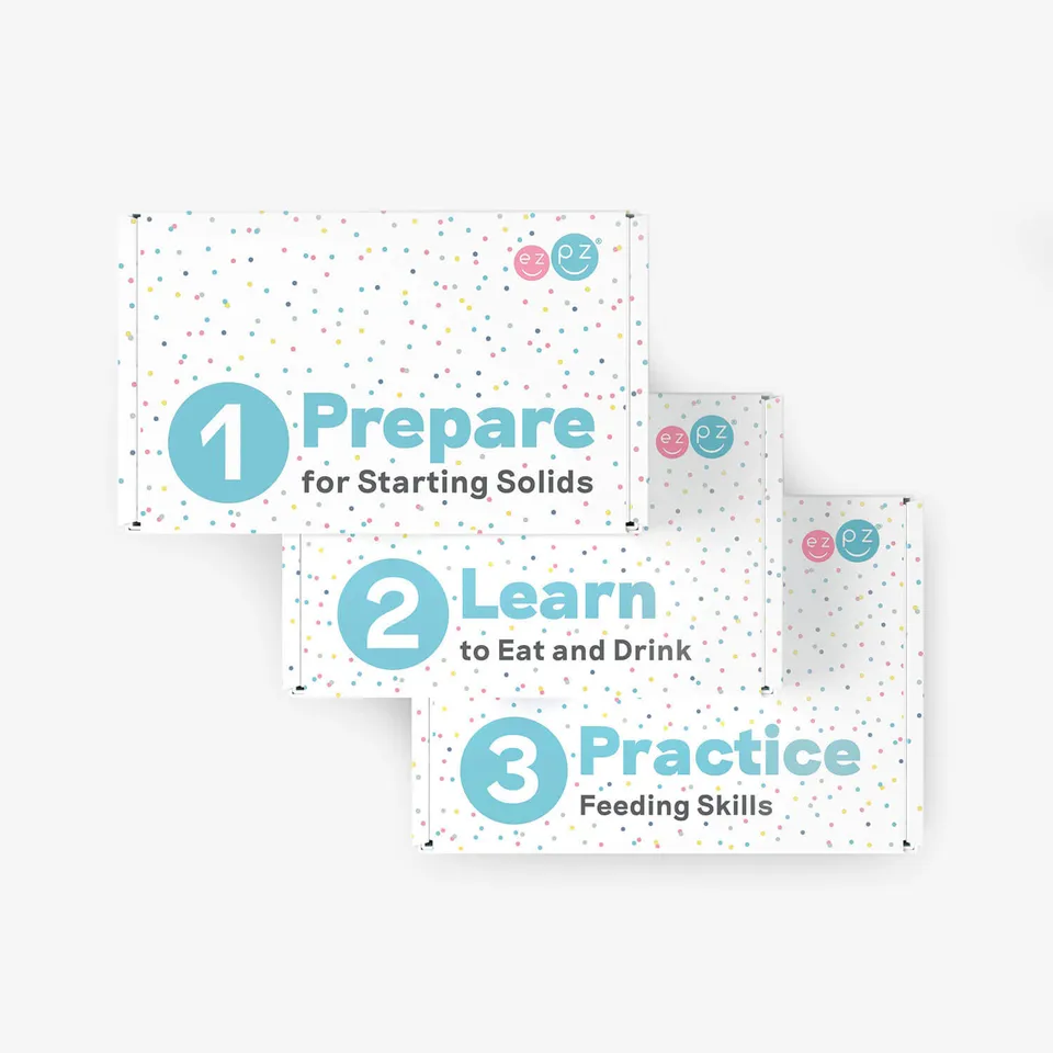 ezpz Kits Bundles Kit 1+2+3 Esslern-Set Silikon Sage