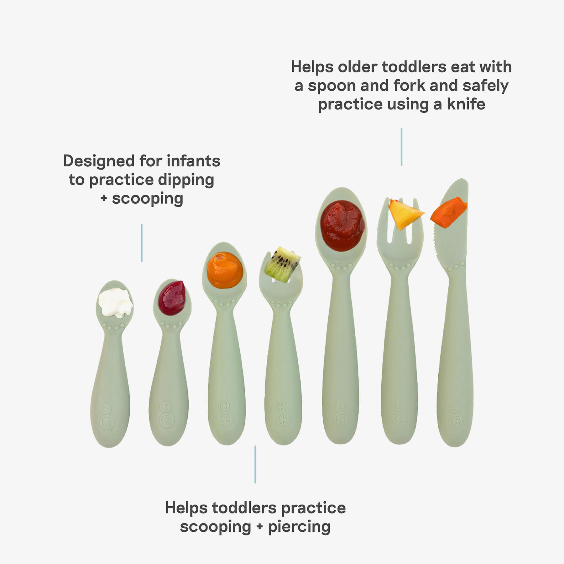 ezpz Basics Collection Developmental Utensil Set Löffel Pewter