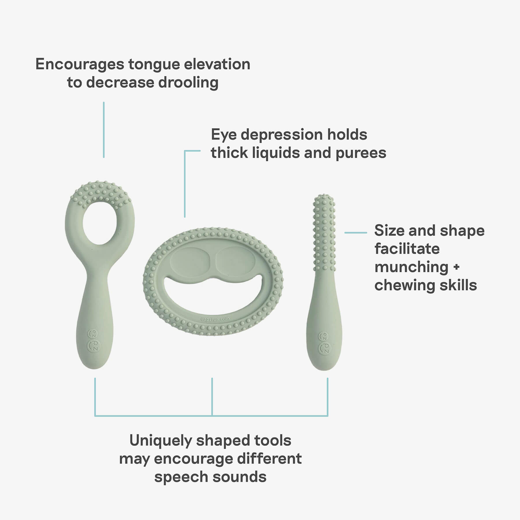 ezpz Pre-Feeding Bundle Eisform Silikon Sage Beikost